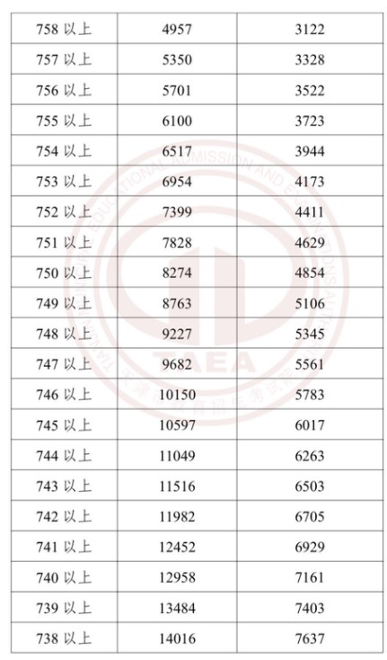 河南汽车维修平台APP