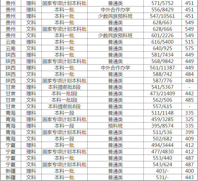6535体育appV1.8专业版