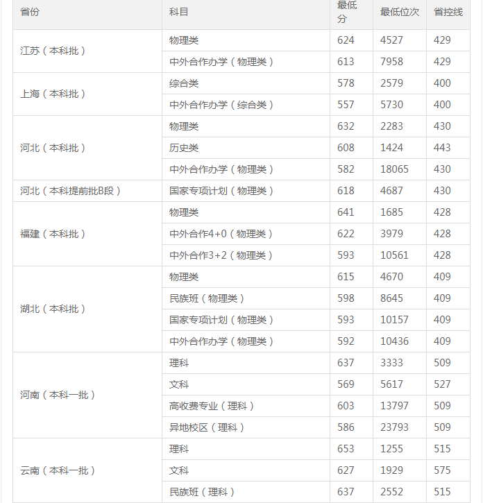 bbsportsapp安卓版二维码