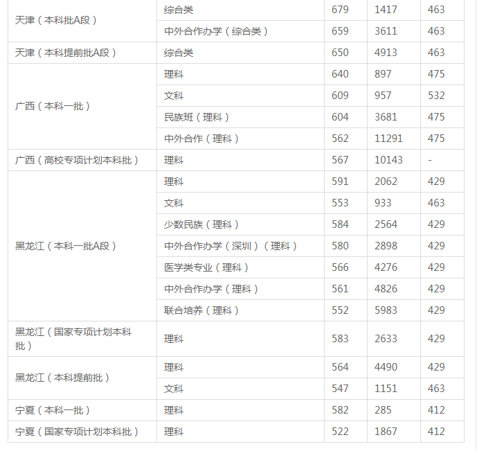十大网投app2025最新版游戏世界观场景图
