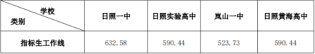 皇创体育反波胆V7.6专业版