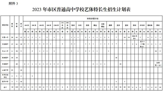 河南汽车维修平台APP
