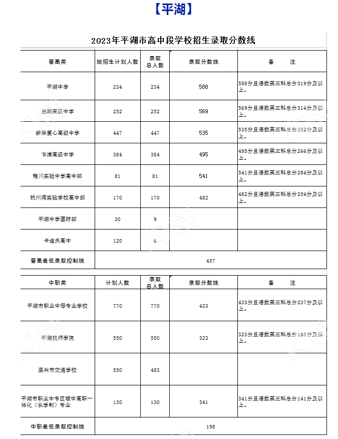 和记体育app