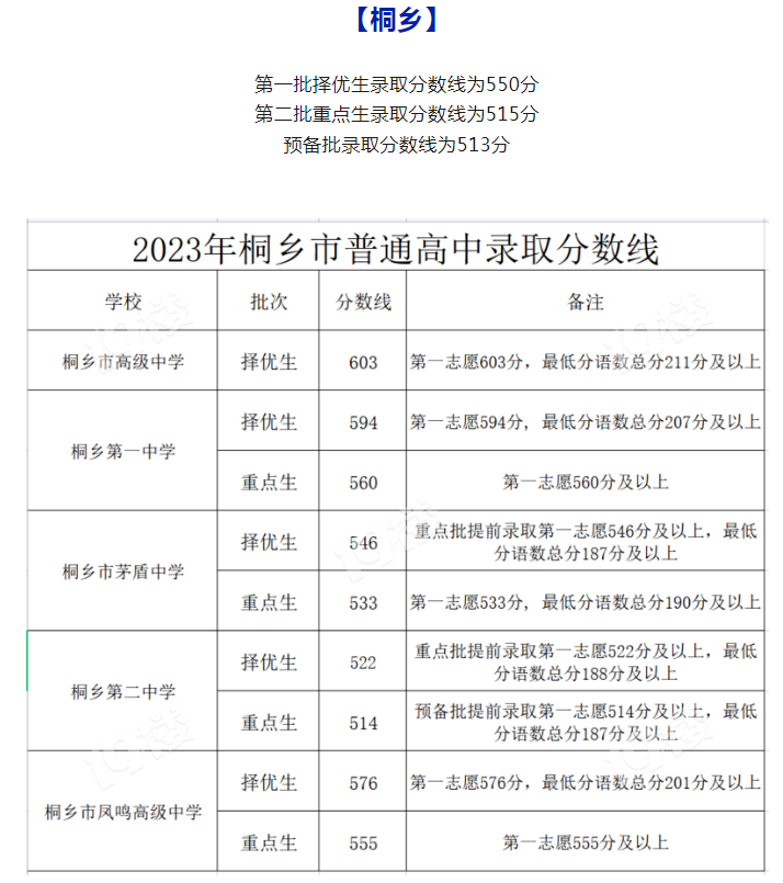 u发国际娱乐注册安卓版二维码