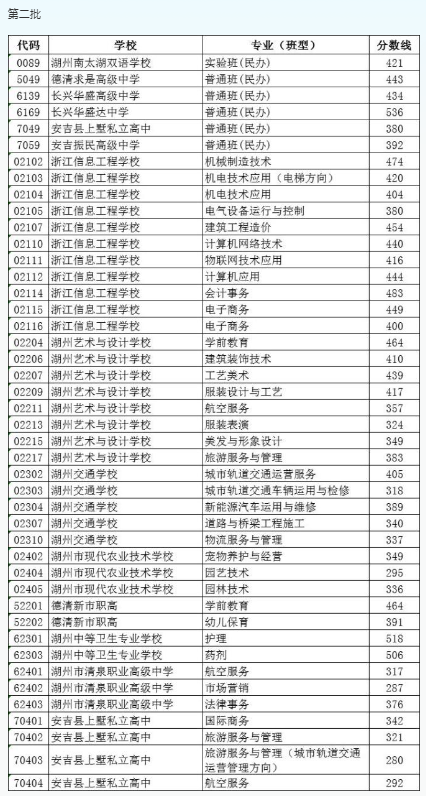 河南汽车维修平台APP
