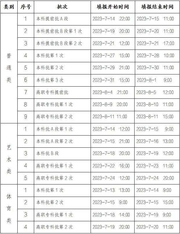 BETVTOR伟德appV8.2专业版