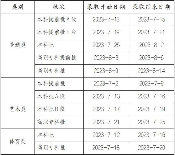 小小气泡