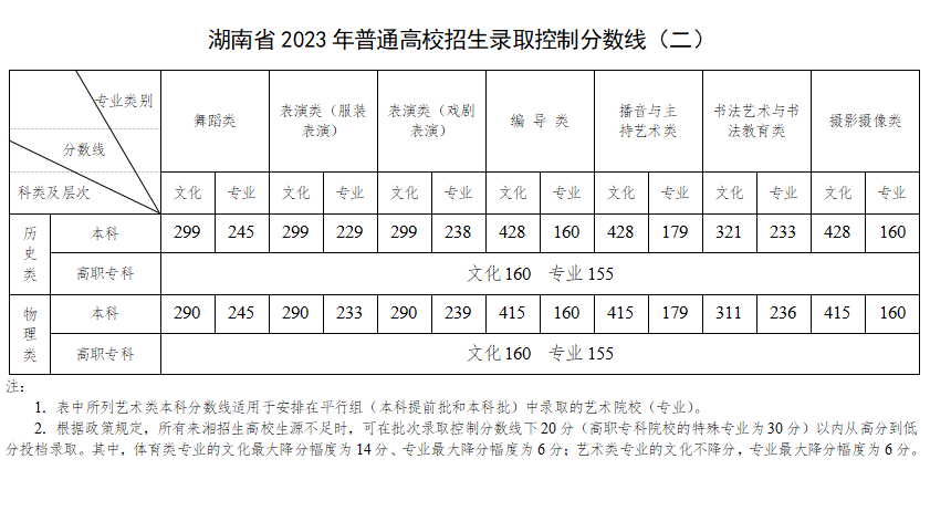 开云app官方版最新下载V9.1专业版
