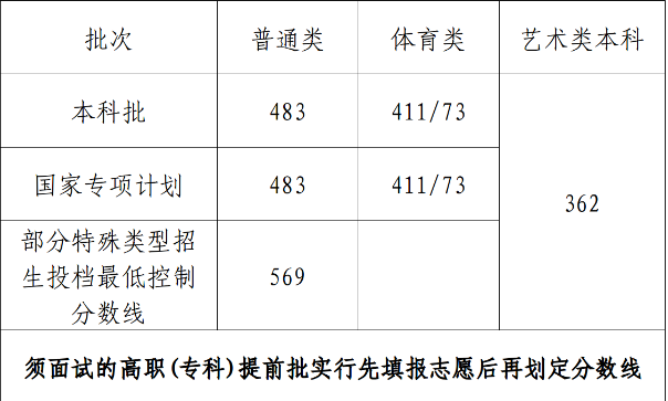 像素房间