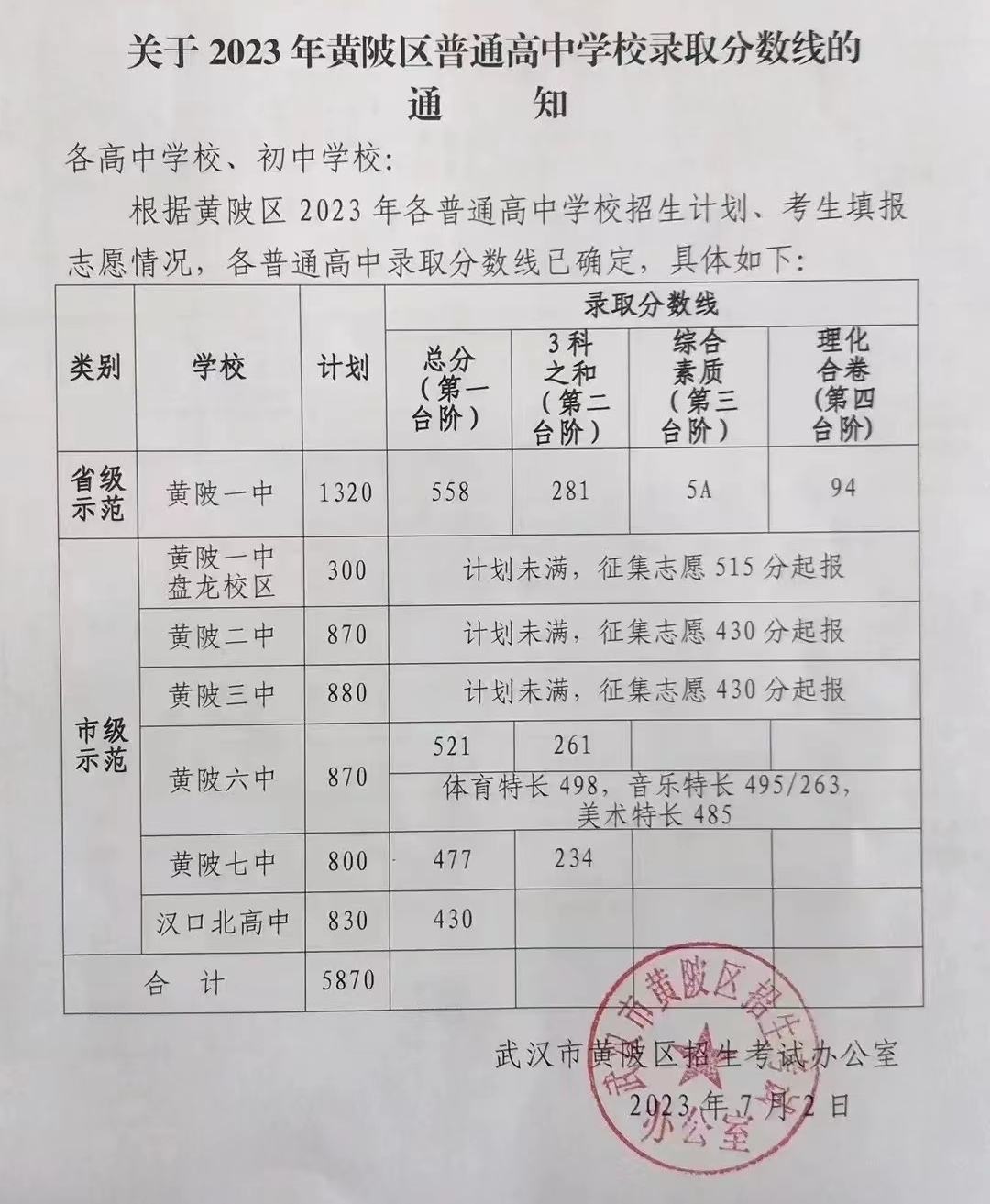 贵州药材APP