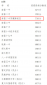 flash8.0应用实践教程