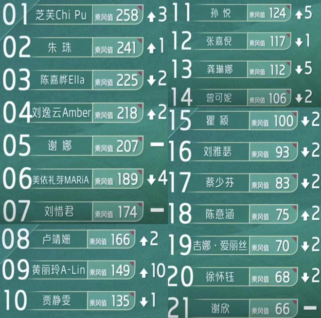 多多28圈PG电子V3.9专业版