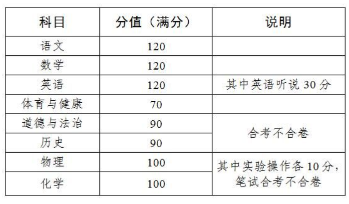河南汽车维修平台APP