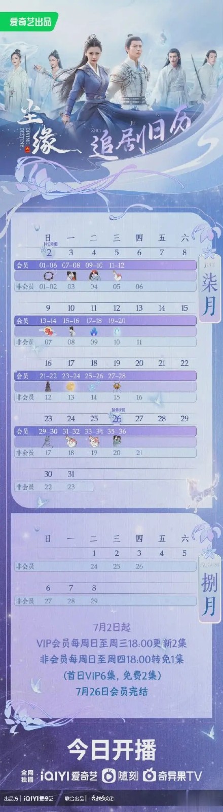 星耀国际app2025版角色能力界面