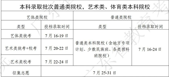 信丰教育在线(信丰教育云)