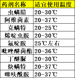 谈球体育appV7.5专业版