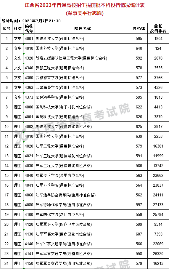 开云官方网站