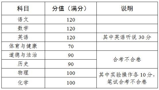YL集团appV2.8专业版