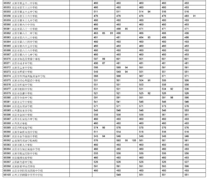 雷速app安卓版二维码