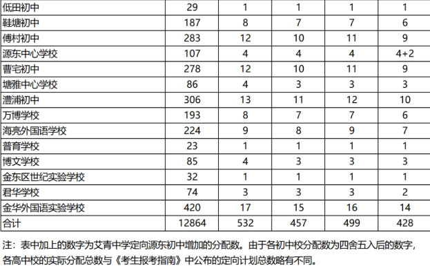 灵魂筹码2025最新版水墨回廊地图场景
