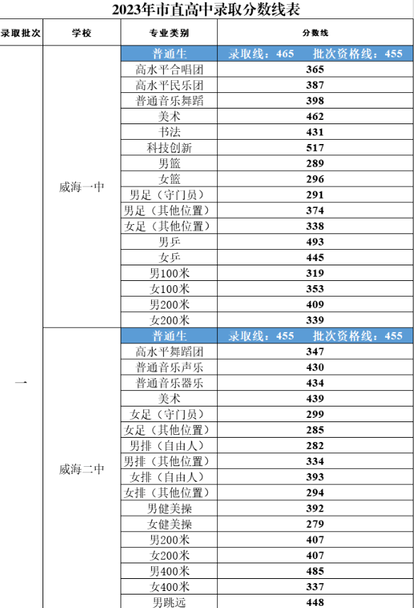 云顶集团4118comV9.4专业版