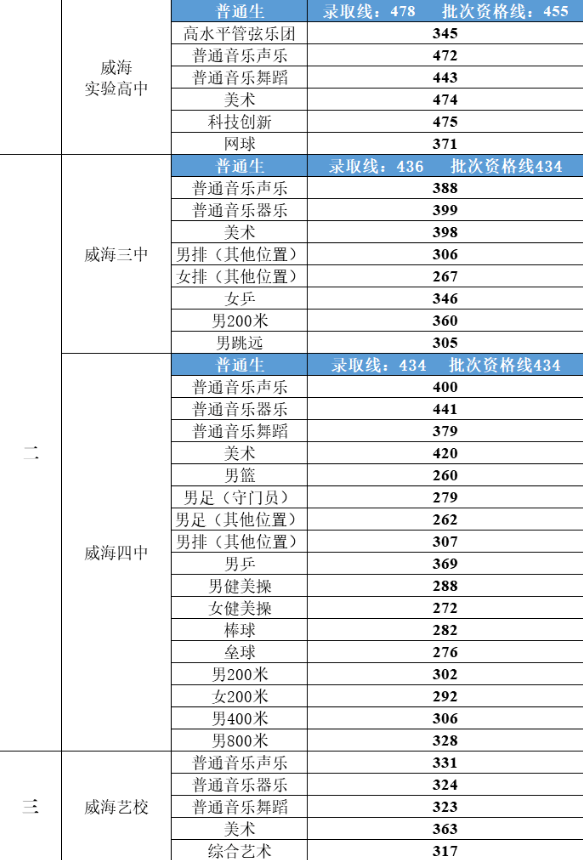 万博体育最新版下载V2.4专业版
