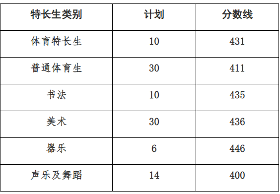 o&o defrag 16 pro(磁盘碎片整理工具)