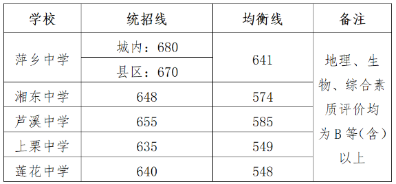 3377体育app同屏多部队交战画面