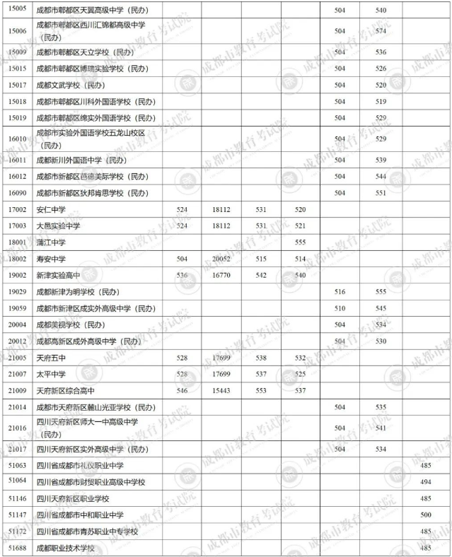 来利国际w66官网V3.7专业版