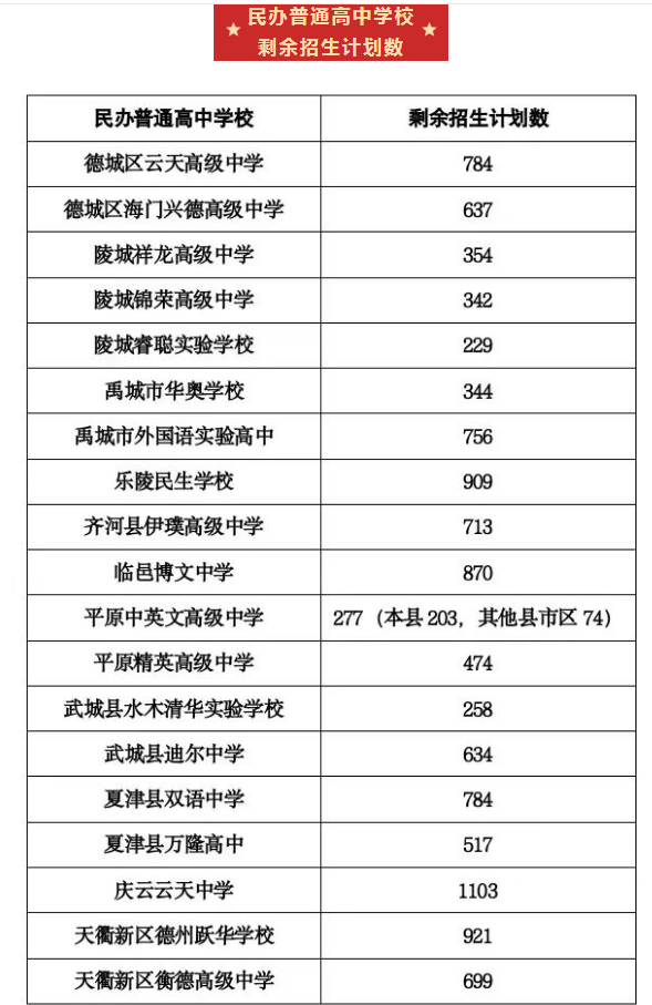 BOB体育官方网V2.2专业版