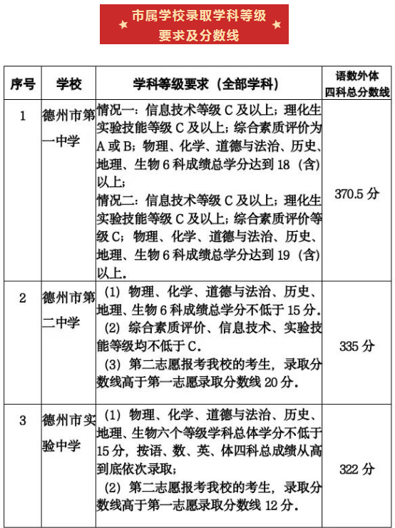 6668vipappV5.9专业版