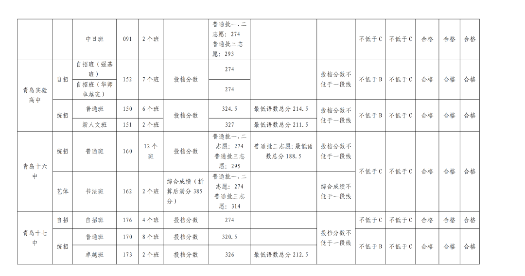 eman安卓版