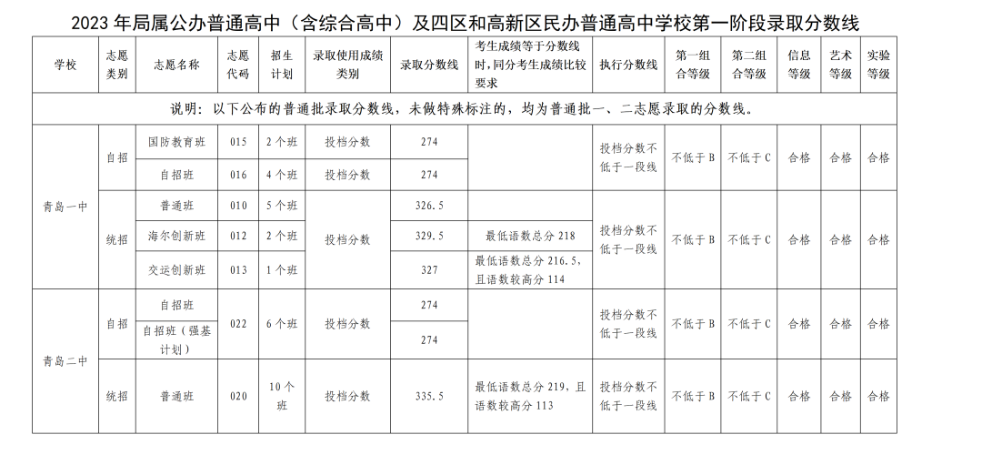 鸿禾娱乐官网安卓版二维码