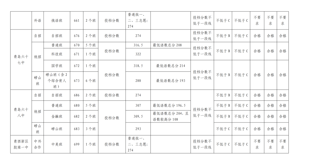 贵州药材APP
