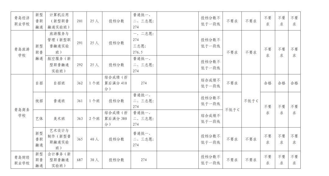 河南汽车维修平台APP