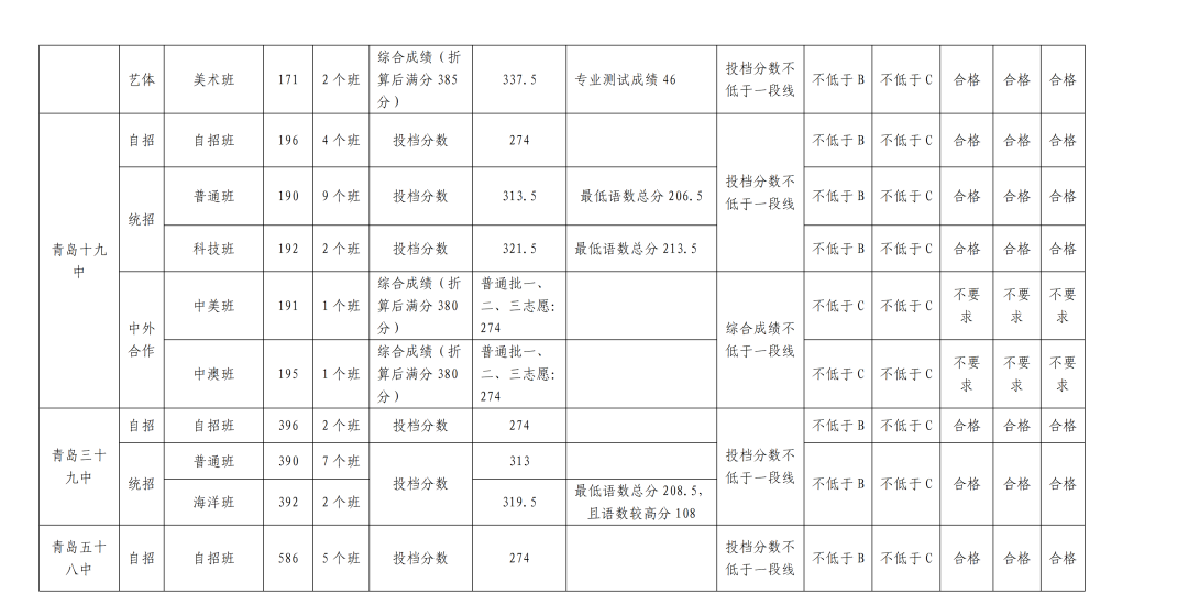 乐鱼体育中国V8.2专业版