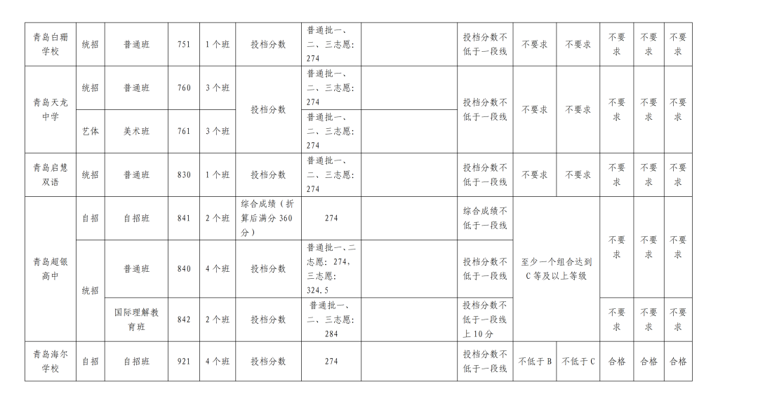 贵州药材APP