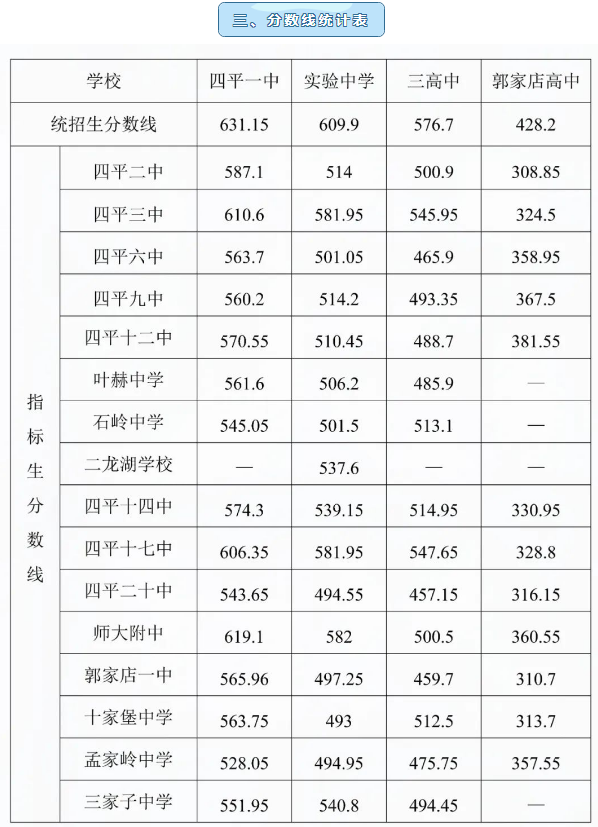 亚投在线官网V6.9专业版