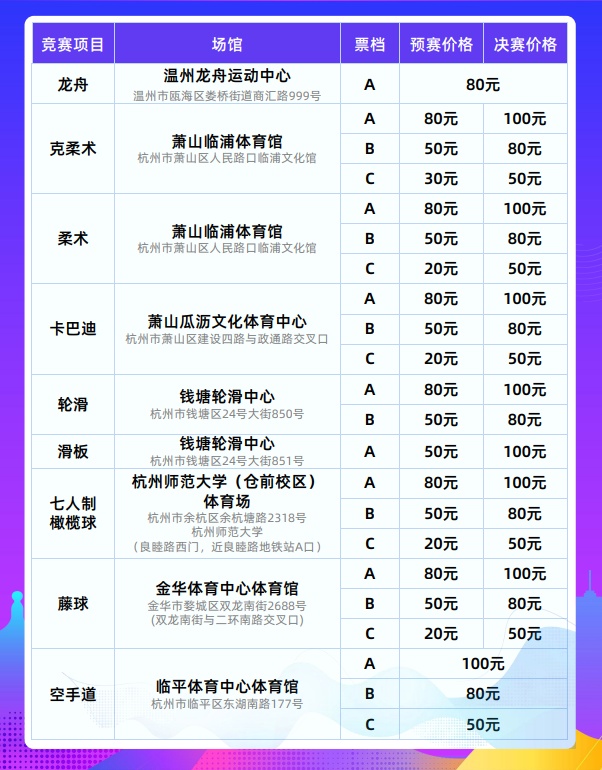 河南汽车维修平台APP