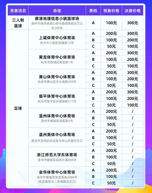 hibernate连接oracle的jar包