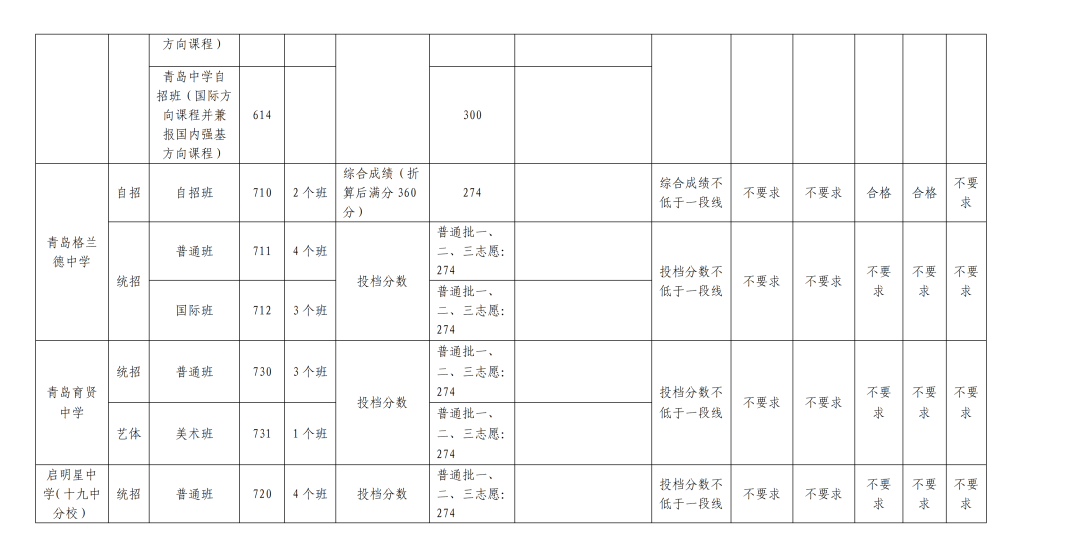 欧宝尤文体育注册安卓版二维码