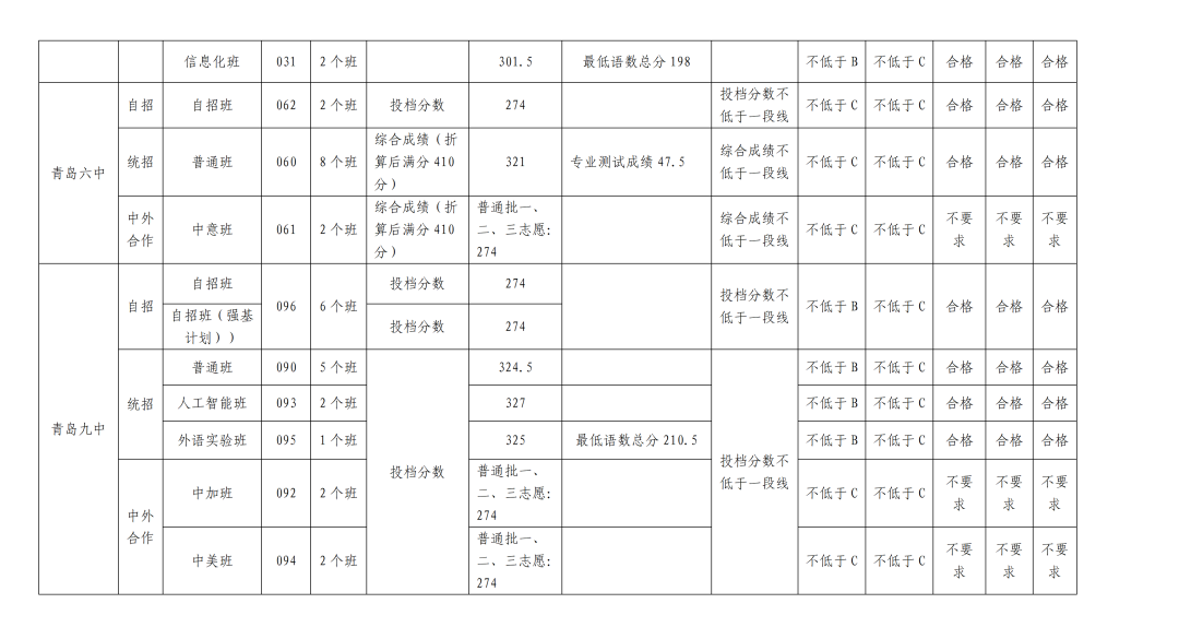 命运2暗影要塞2025最新版装备管理界面