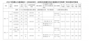 eman安卓版