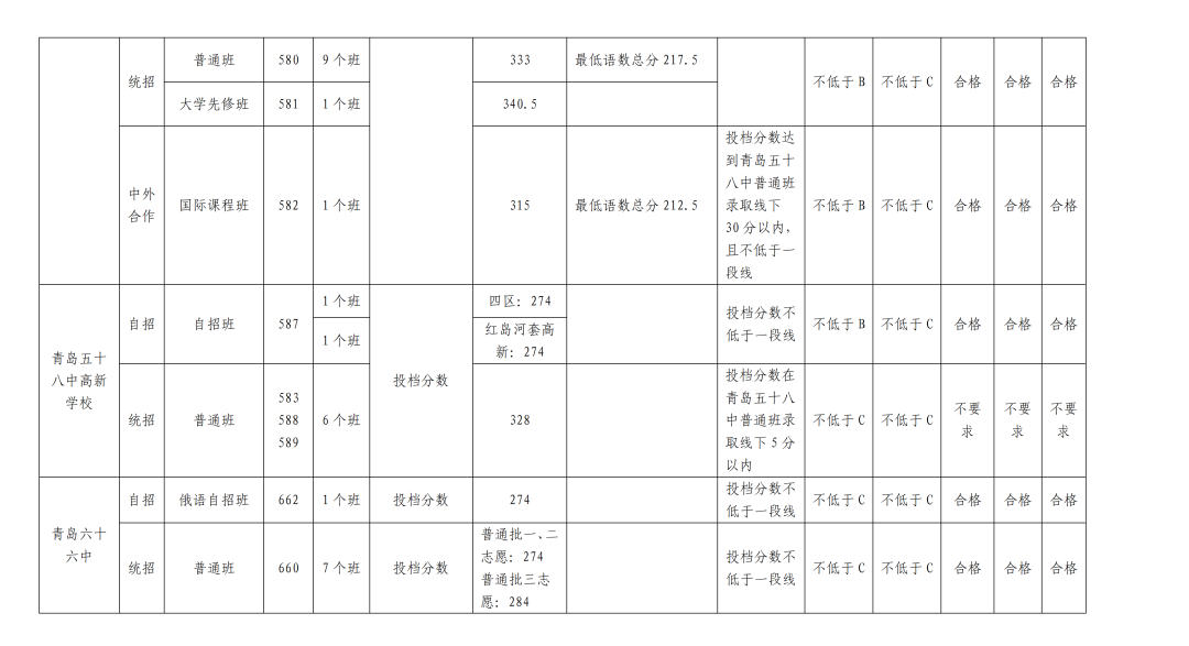 永丽皇宫appV6.9专业版