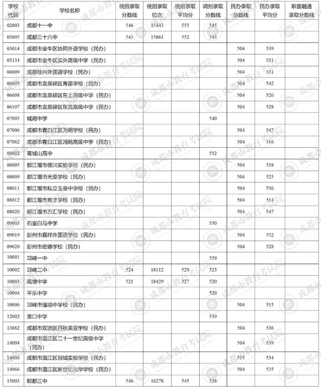 凯发i8娱乐网页版V1.4专业版