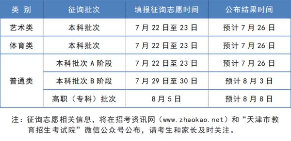维多利亚app2025最新版社交与团队副本场景