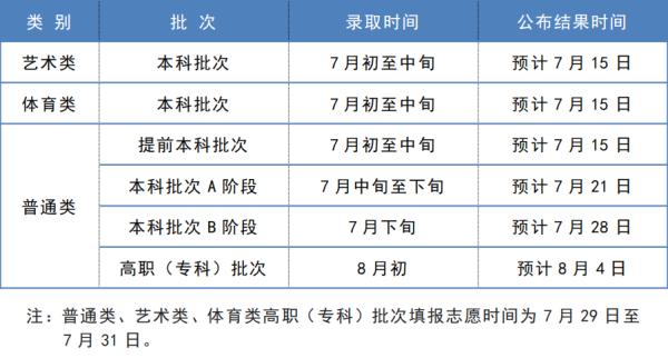 酷狗音乐2008