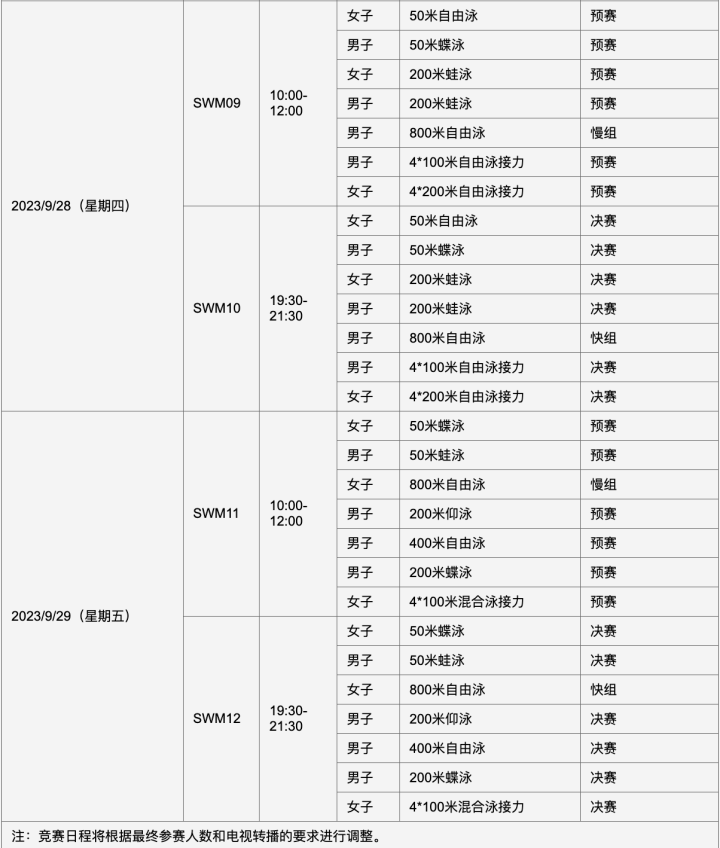 河南汽车维修平台APP
