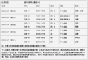 护眼小精灵电脑版