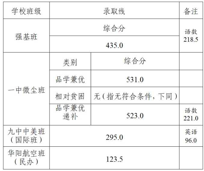 uedbet手机注册V4.5专业版